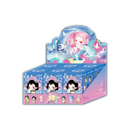 DODOshyi What Is The Date Of Your Return Series Blind Box